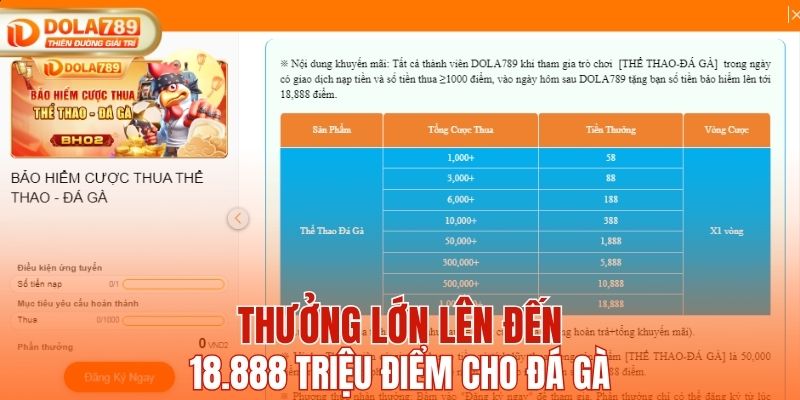 Thưởng lớn lên đến 18.888 điểm cho đá gà